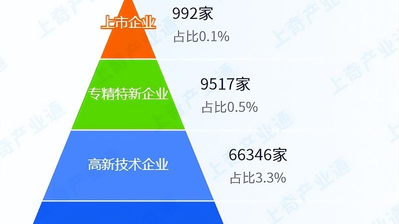 弱电工程系统分类解析：揭秘其多样性与适用场景